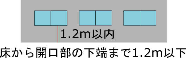 10階以下の無窓階図