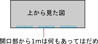 10階以下の無窓階図